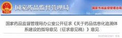 國家藥監(jiān)局發(fā)文，重啟藥品電子監(jiān)管！